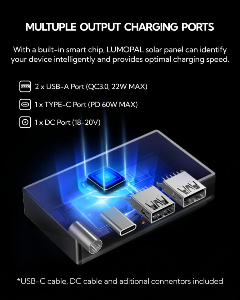 Foldable Solar Panel Review