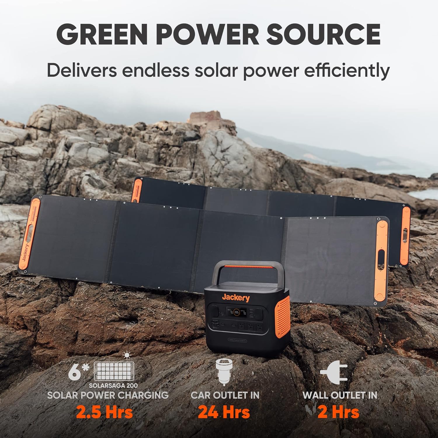 Jackery Solar Generator 2000 PRO Review