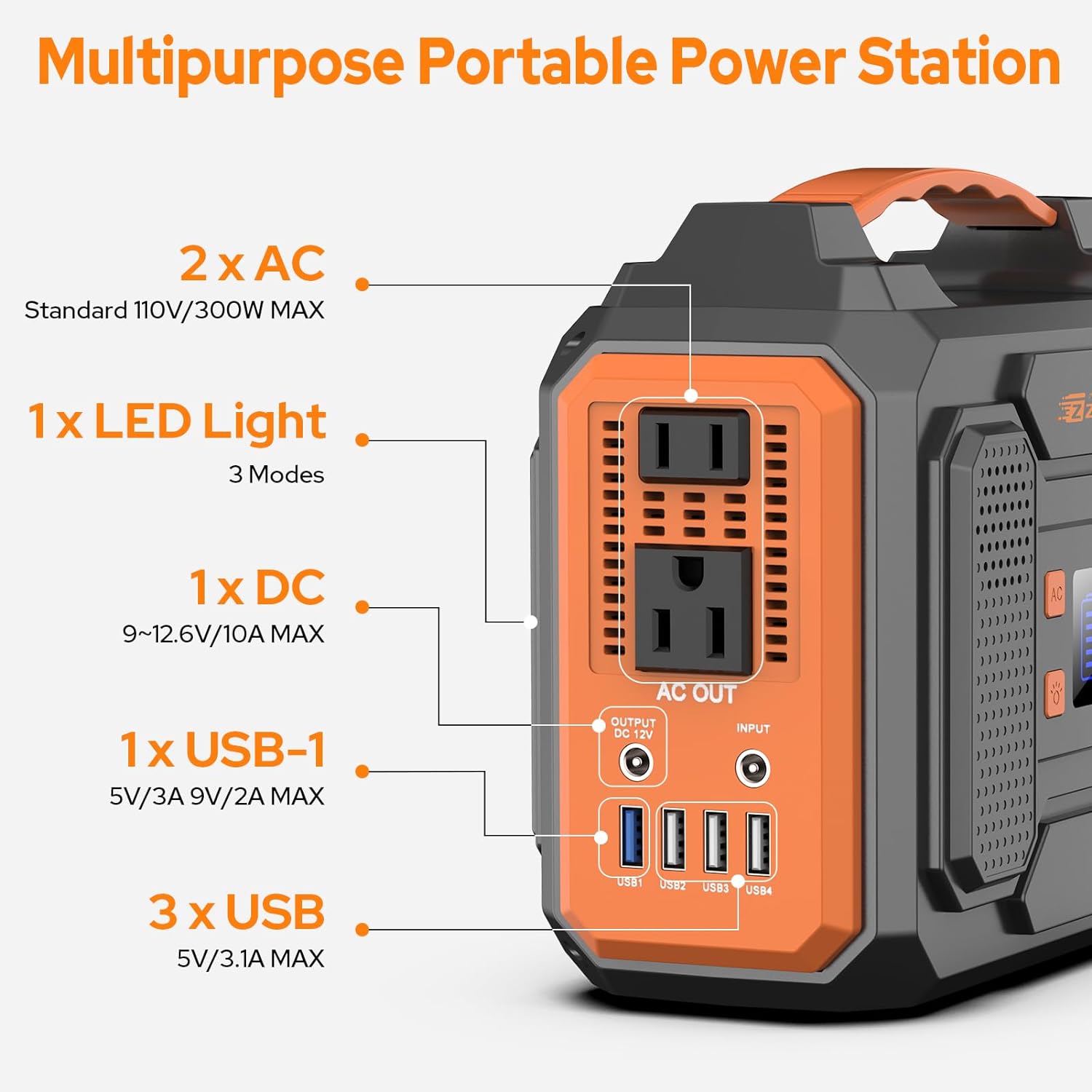 Portable Power Station 300W Review