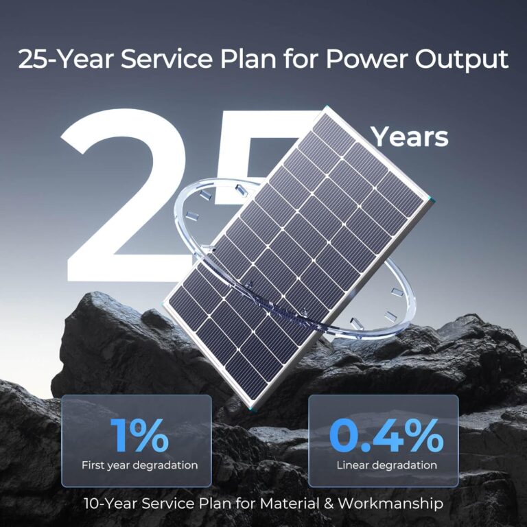 Renogy Solar Panel 100W Review