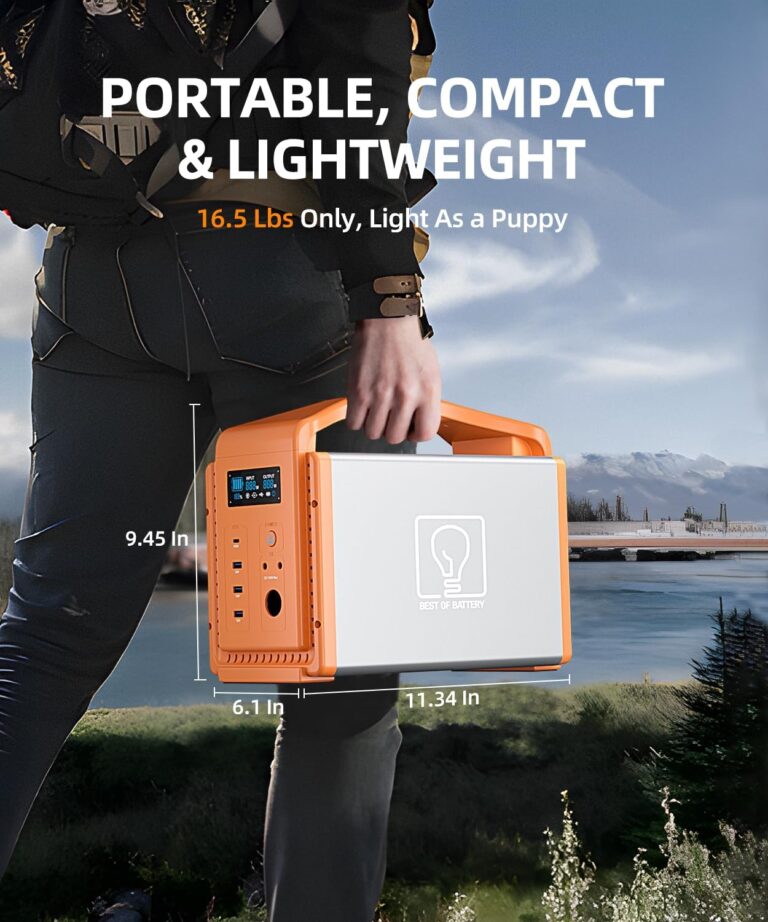 TB600 Portable Power Station Review