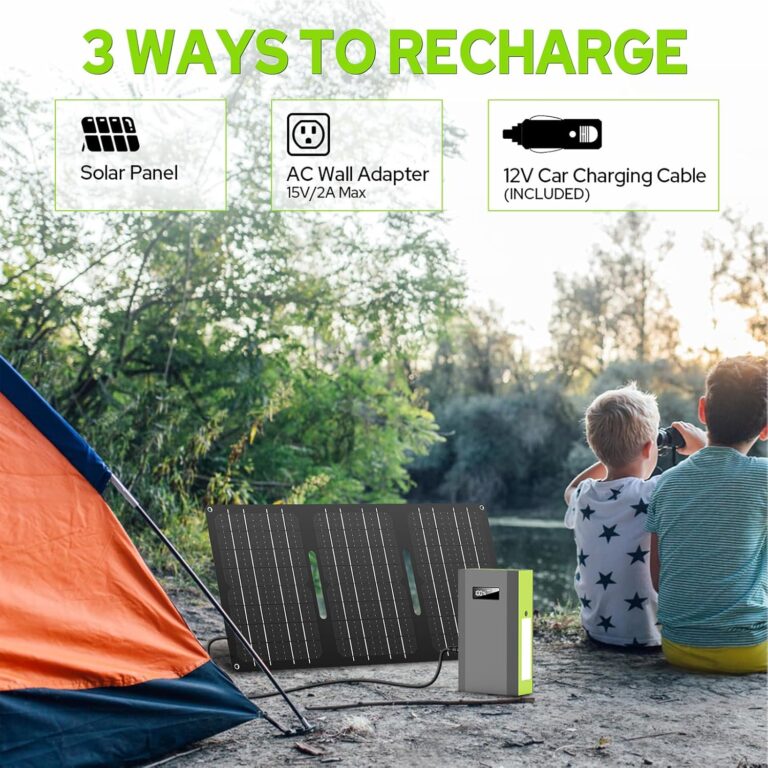 ZeroKor 100W Portable Solar Power Bank Generator Review