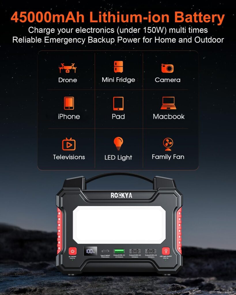 166.5Wh Portable Power Station 150W Laptop Charger,Lithium Battery Power Bank Solar Generator with AC outlet  Flashlight (SOS mode) for Home Emergency Outage,Office,Outdoor Camping,RV Travel.