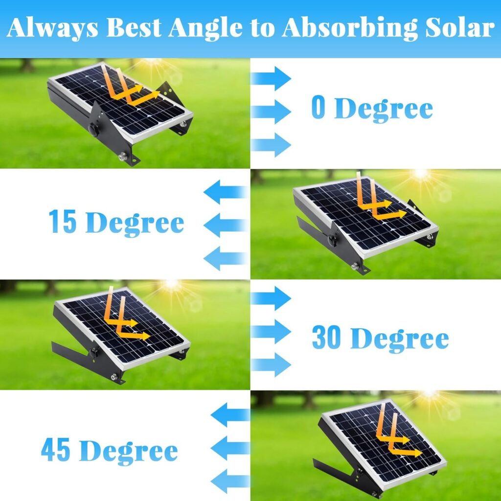 2 Sets 41 Adjustable Solar Panel Mount, Solar Panel Tilt Mount Bracket Ground Mount with Foldable Tilt Legs, Fit for 180 200 400 600 Watt Solar Panel RV, Homes Roof, Boat and Off-Grid System