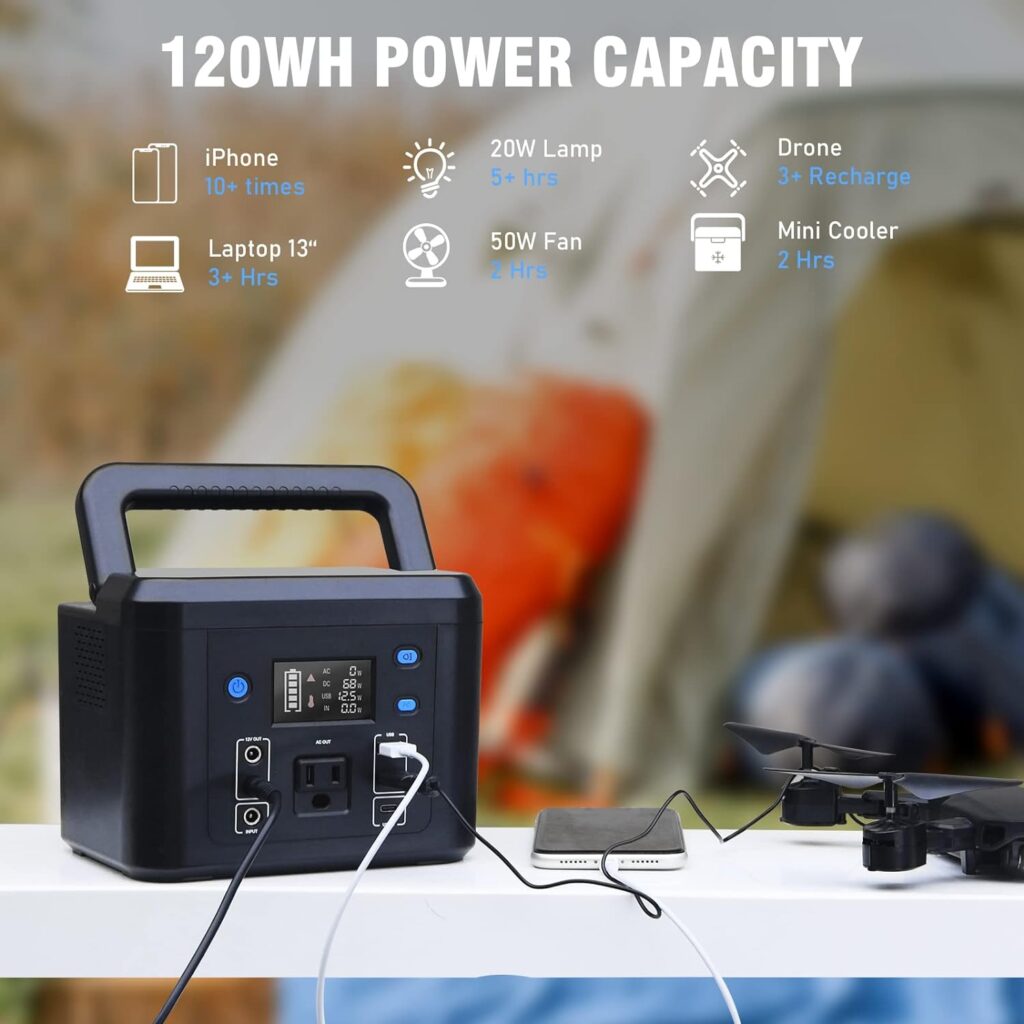 200W Portable Power Station, Powkey 120Wh/33,000mAh Power Bank with AC Outlet, 110V 6 Outputs Solar Generator External Battery Pack with LED Light for Home Use and Outdoor Camping