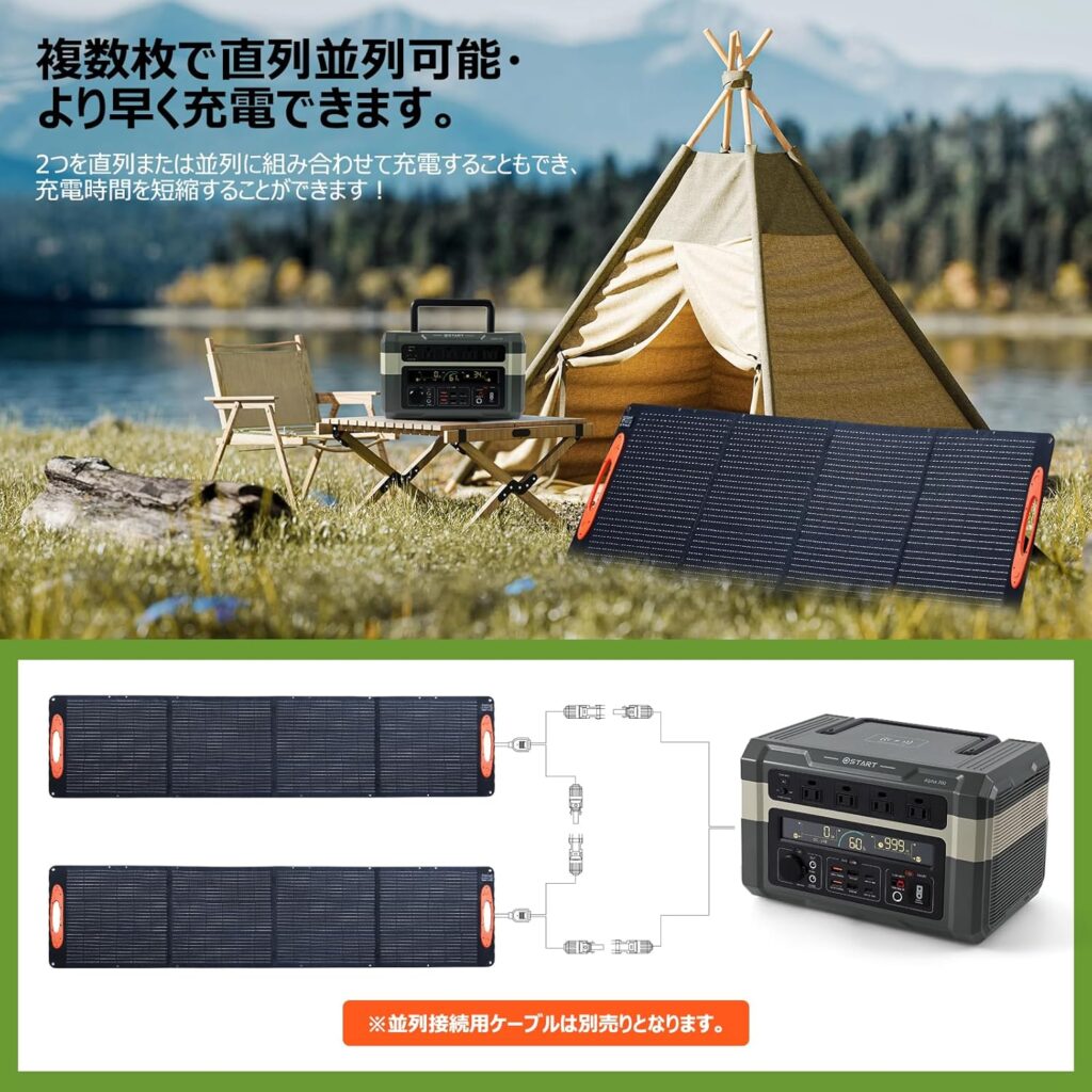 210W Foldable Solar Panel - MCfour to XT60 Cable, Anderson, DC7909, DC5521 Compatible for 99% Power Stations, RV, Camping, Home Blackout