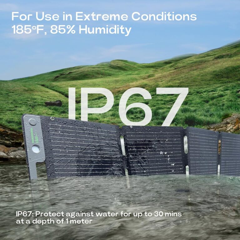 ACACIA 120W Portable Solar Panel Review