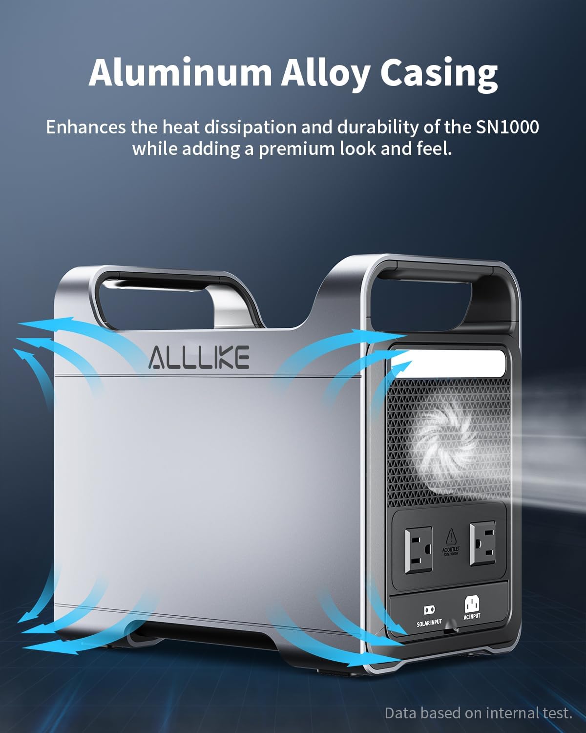 ALLLIKE Portable Power Station SN-1000 Review