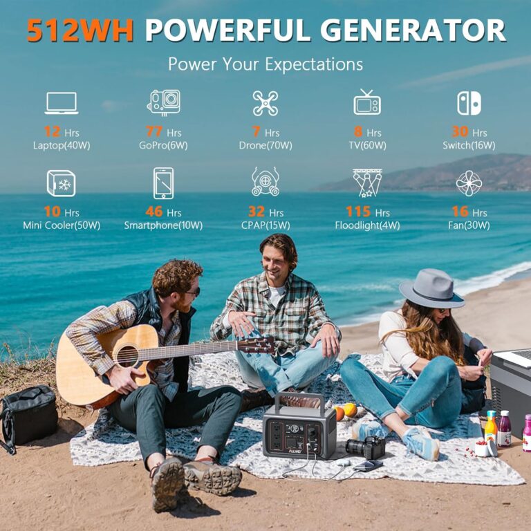 ALLWEI 500W Solar Generator Review