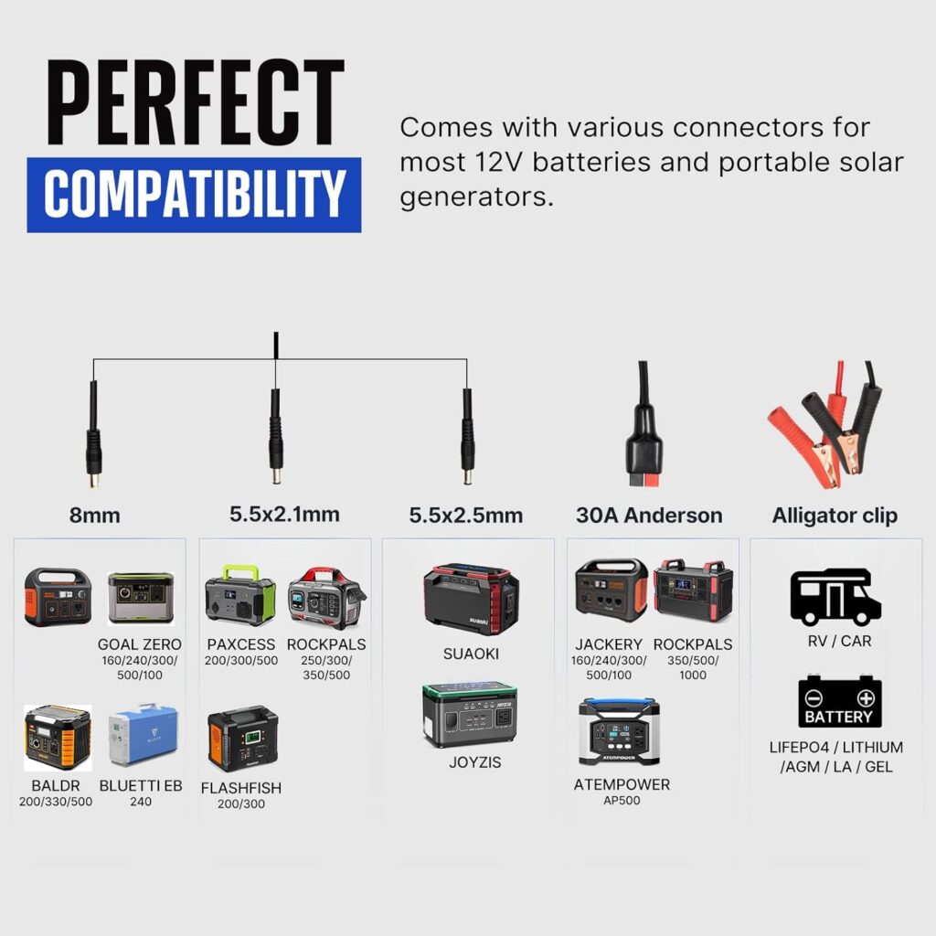 ATEM POWER 300W Portable Solar Panel Kit- Foldable Monocrystalline Folding Solar Panel Kit Camper RV Solar Power Charger with 20A MPPT Charger Controller 5V USB Output for 12V Batterires/Power Station