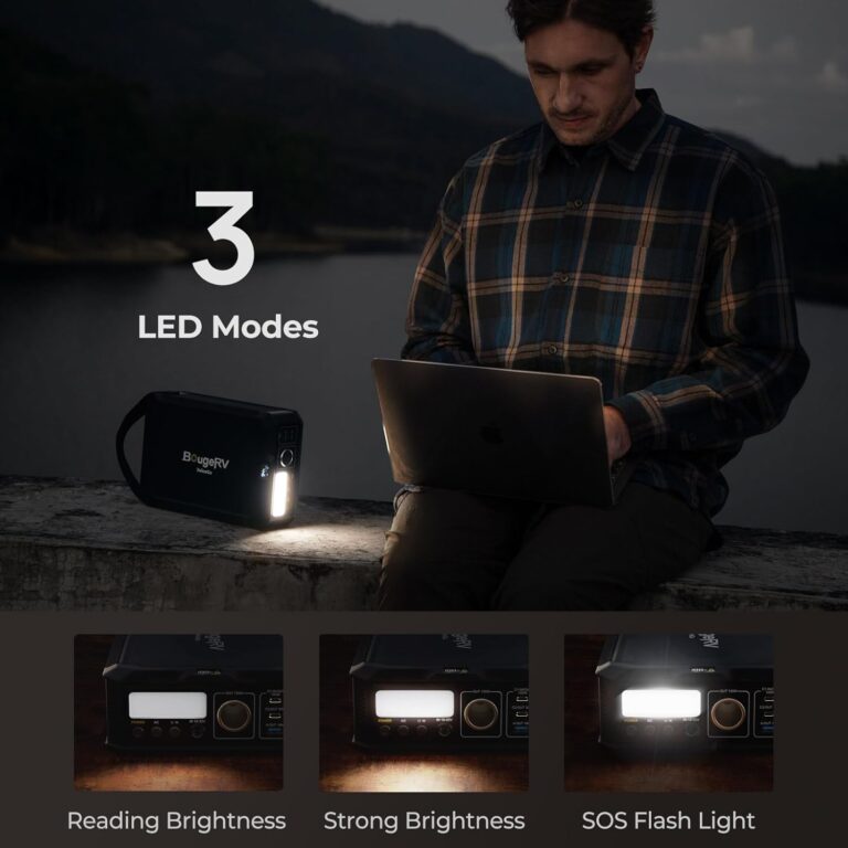 BougeRV 240Wh Portable Power Station Review