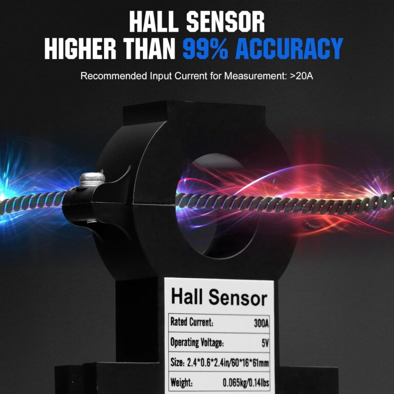 ECO-WORTHY 200W Solar Panel Kit Review