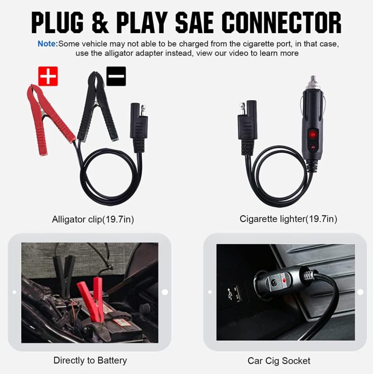 ECO-WORTHY Solar Car Battery Charger Review