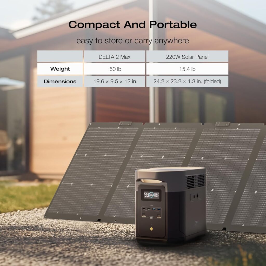 EF ECOFLOW Solar Generator DELTA 2 Max 2048Wh with 220W Solar Panel, LiFePO4 Battery Portable Power Station, Up to 3400W AC Output, AC + Solar Fast Dual Charging 0-100% in 1 Hr For Outdoor Camping RV