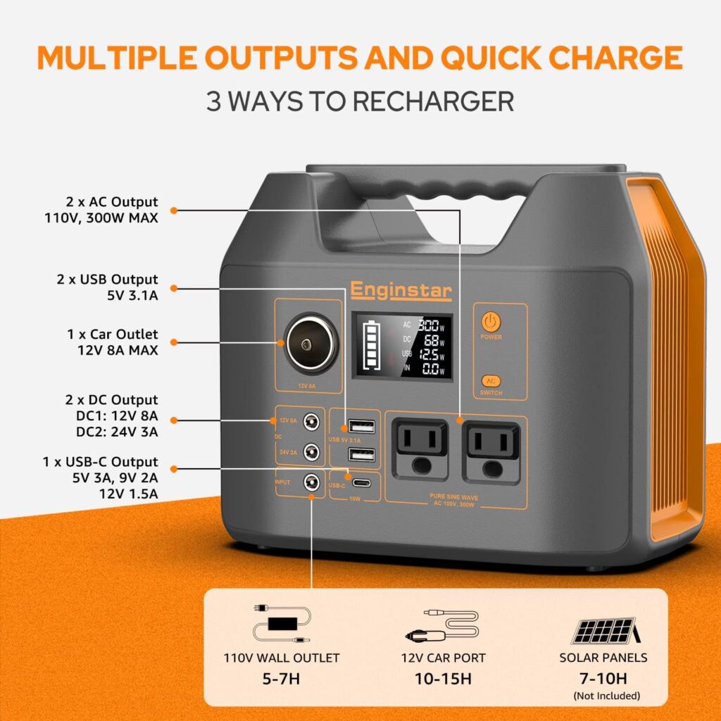 EnginStar 300w Power Station Bundle and 100W Foldable Solar Panel and Carrying Bag, 296Wh Portable Solar Generator Bundle with Solar Panel for Outdoor Camping Emergency