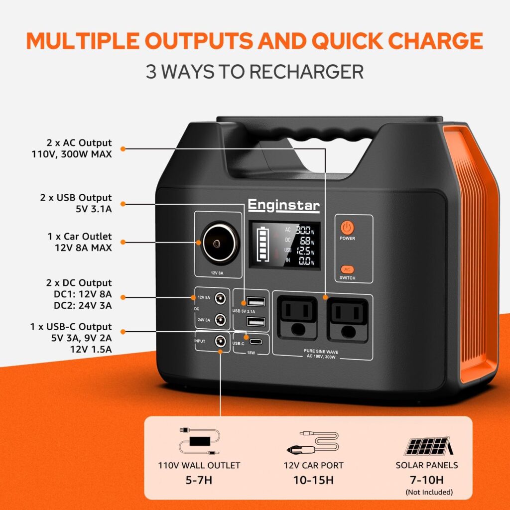 EnginStar 300w Power Station Bundle w/Carrying Bag 296Wh Portable Solar Generator Bundle w/Shockproof Storage Box for Renewable Energy Solar Power Generator, Emergency Backup Power, Outdoor Camping