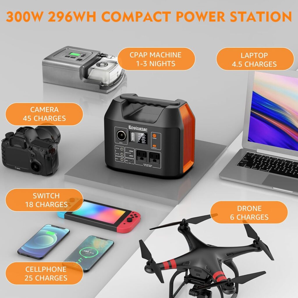 EnginStar Portable Power Station, 300W 296Wh Battery Bank with 110V Pure Sine Wave AC Outlet,100W Foldable Solar Panel Charger with 18V DC Outlet for Portable Power Stations