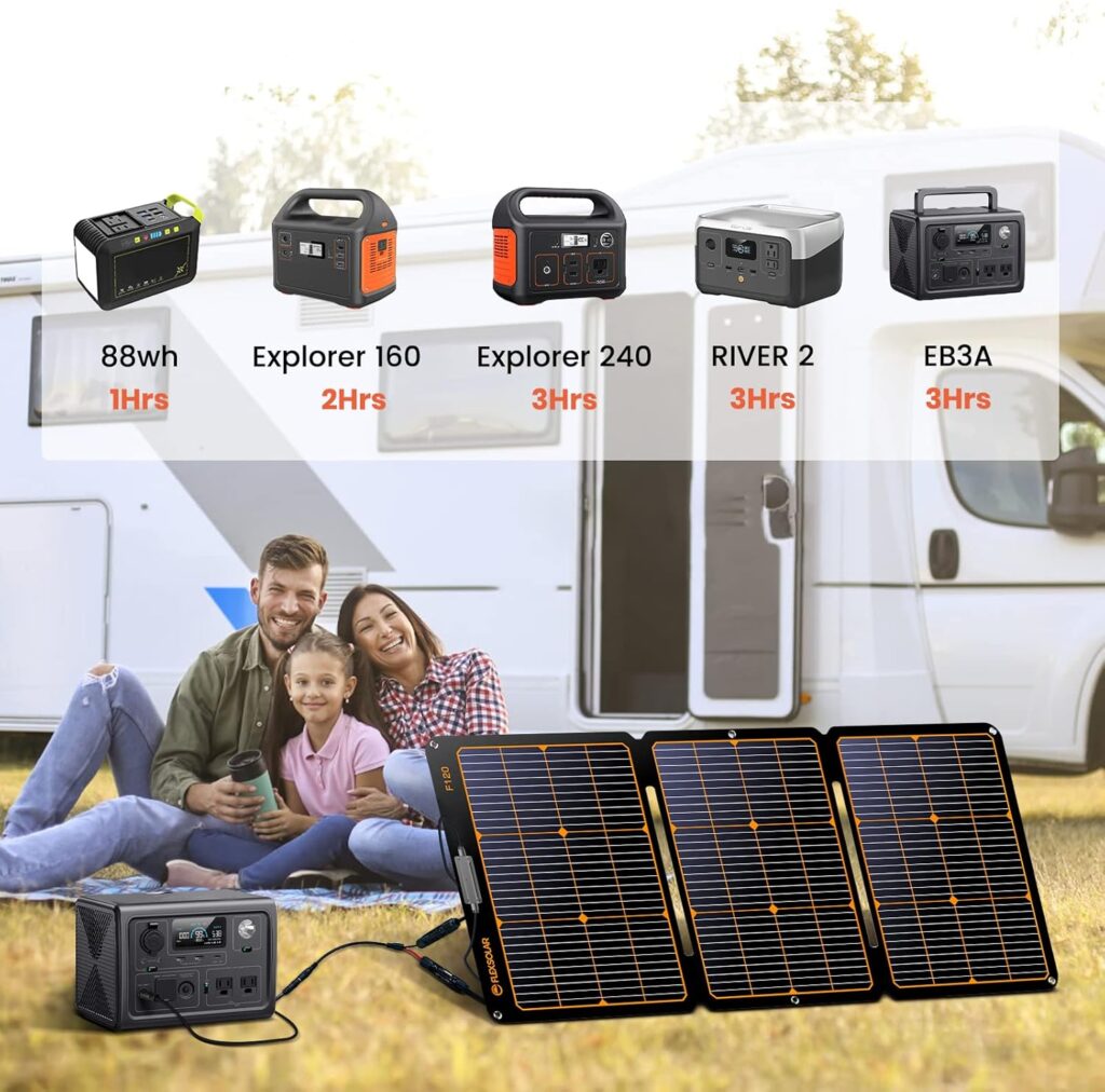 FlexSolar 120W Portable ETFE Solar Panels for Power Station Generators 20.9V Foldable Solar Cell Monocrystalline Chargers with Kickstand IP68 Waterproof Power Outage Emergency for Camping Van RV