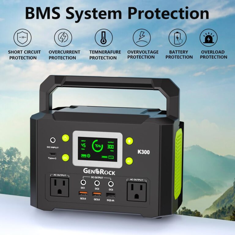 GENSROCK Portable Power Station Review