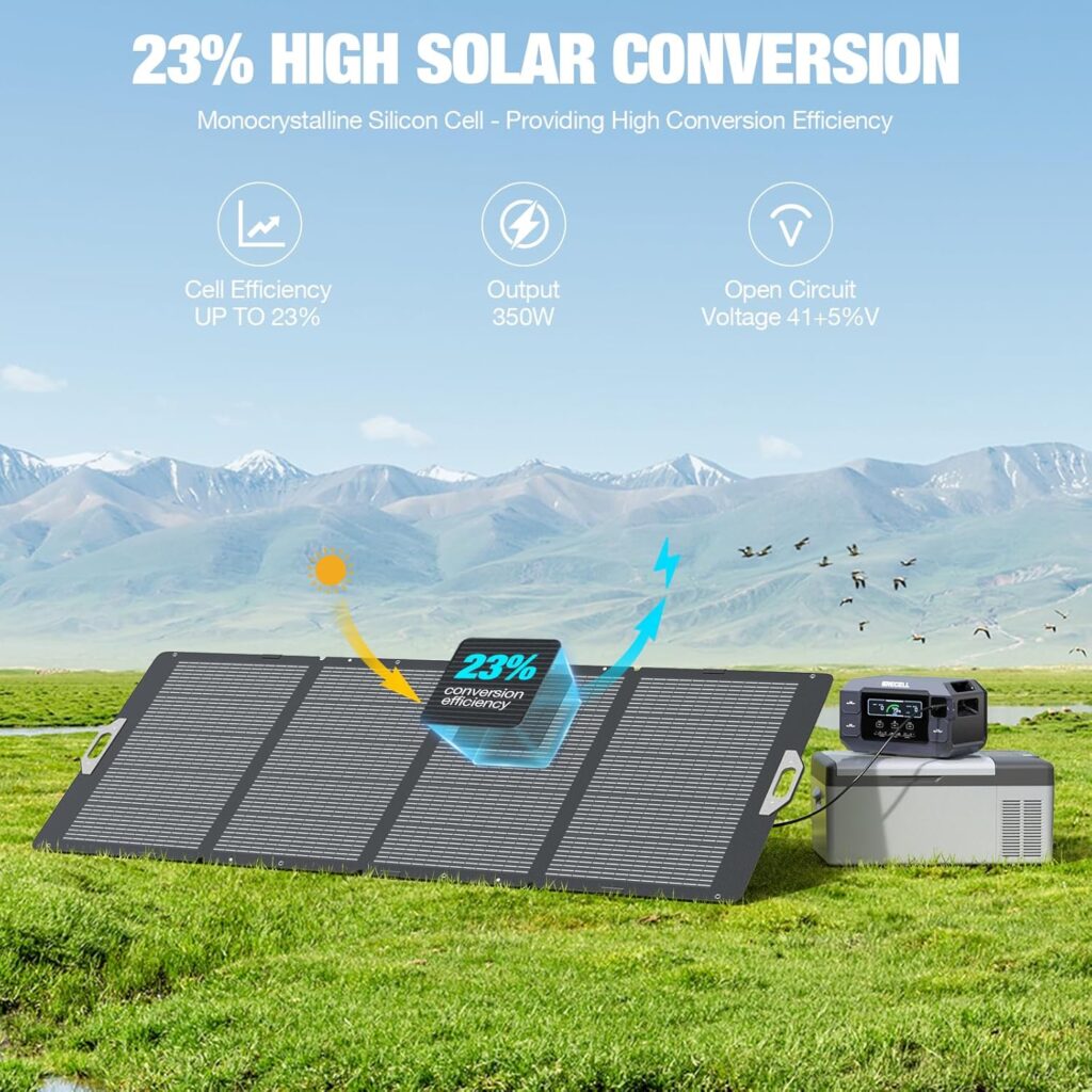 GRECELL 100W Solar Panel for Power Station, 21.5V Portable Foldable Solar Panel with Fast Charger and Adjustable Kickstand Solar Cell Solar Charger for Outdoor Camping RV Travel