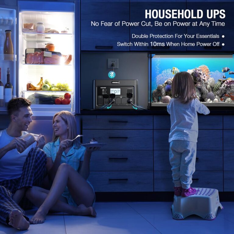 GRECELL Portable Power Station 2400W Review