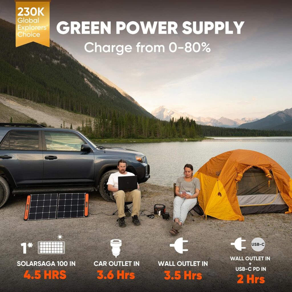 Jackery Solar Generator 300, 293Wh Backup Lithium Battery with 1XSolar Panel SolarSaga 100W, 110V/300W Pure Sine Wave AC Outlet for RV Outdoors Camping Travel Blackout