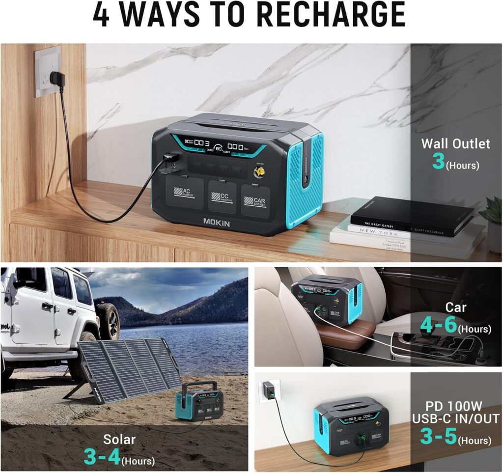 MOKiN Portable Power Station, 288Wh Lithium Battery Emergency Backup Power Source, 9-Port 300W Solar Generator, 2 AC Outlets, 100W USB-C PD Output, Outdoor Generator, for Camping RV Travel.