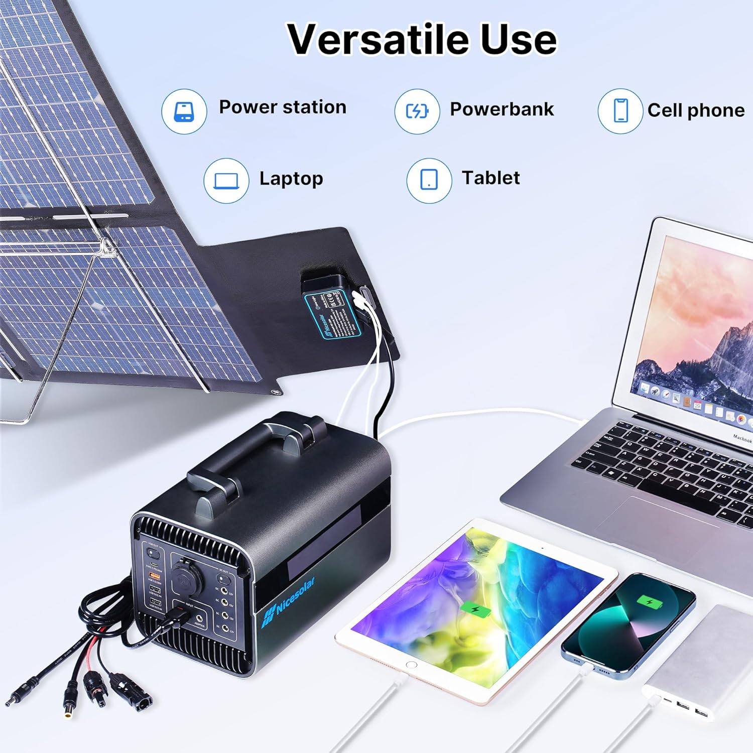 Nicesolar 100W Bifacial Portable Solar Panel Review