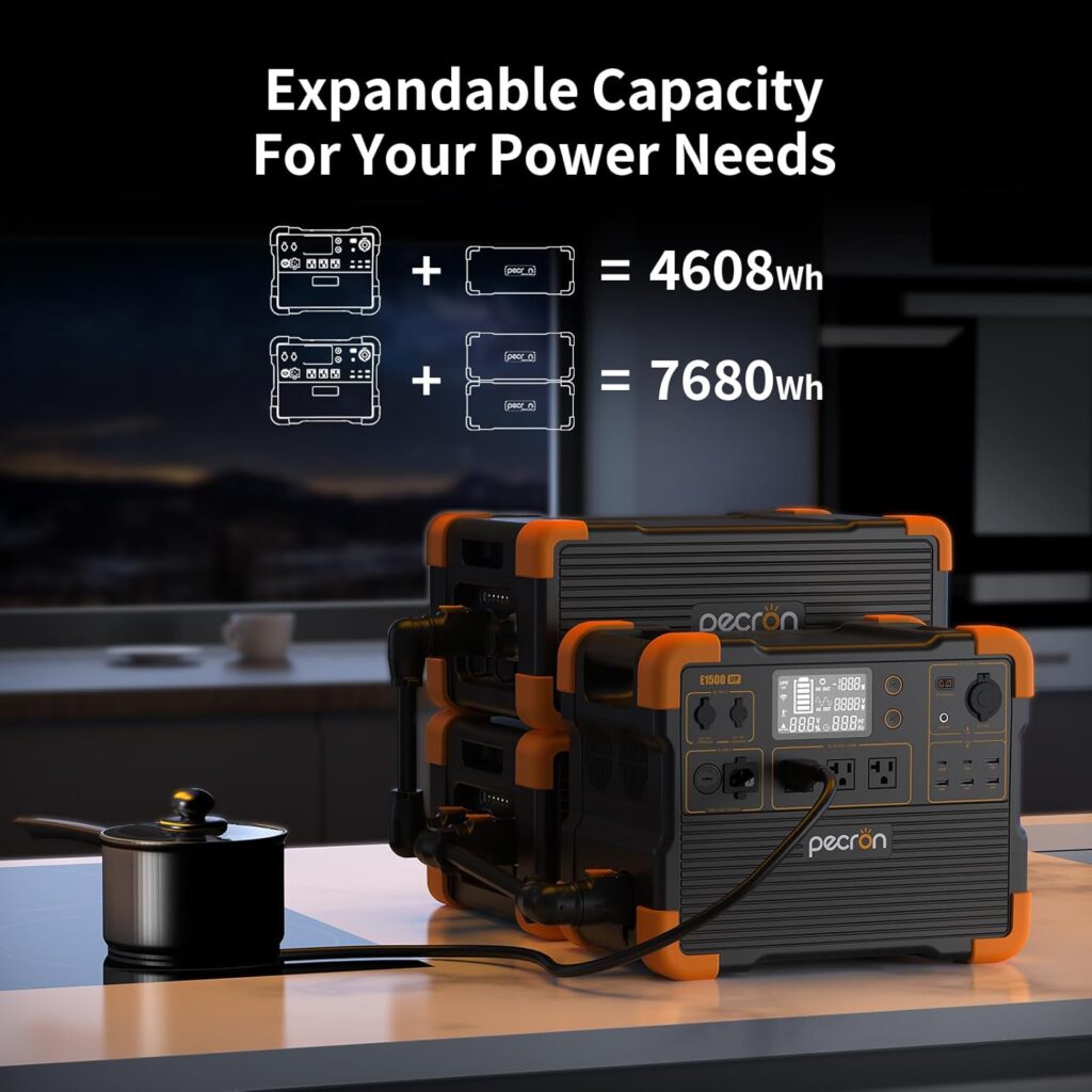 pecron Portable Power Station, E1500LFP Solar Generator 1536Wh, 2200W LiFePO4 Battery Backup, Fast Charging Power Station for Home use, RV, and Outdoor Camping