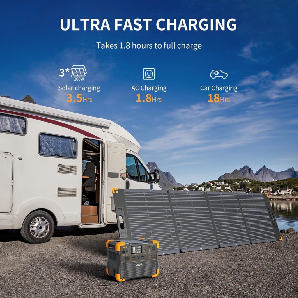 pecron Portable Power Station, E1500LFP Solar Generator 1536Wh, 2200W LiFePO4 Battery Backup, Fast Charging Power Station for Home use, RV, and Outdoor Camping