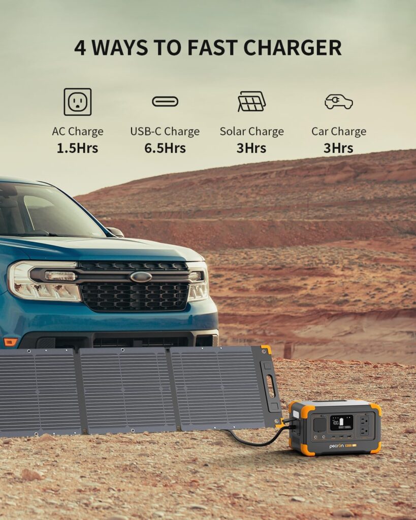 pecron Portable Power Station E300LFP, 288Wh Solar Generator, 2 Up to 600W AC Outlets Power Station, LiFePO4 Battery Fast Charging, Solar Power Station for Home Use, RV, Camping(Solar Panel Optional)