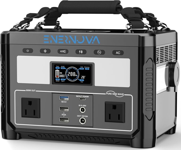 Portable Power Station ETA Review