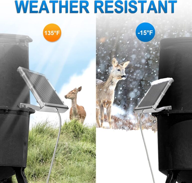 POWOXI 12V 1.7W Solar Panel Review