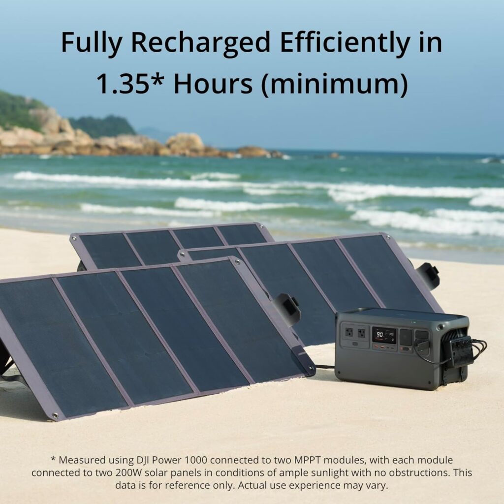 Zignes 100W Solar Panel