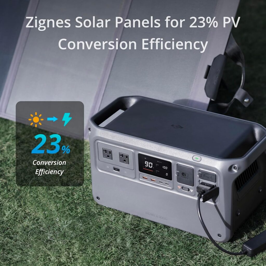 Zignes 100W Solar Panel