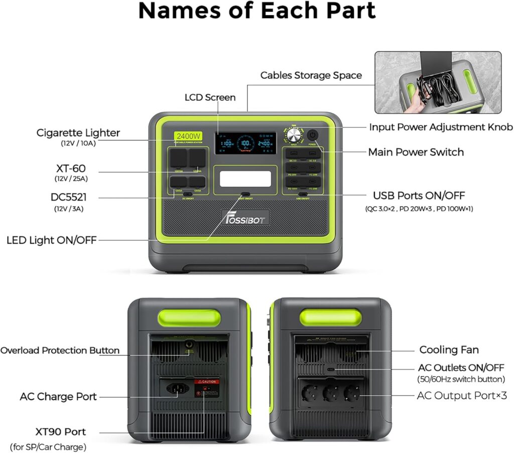 FOSSiBOT F2400 2400W Portable Power Station and Solar Generator, 2048Wh Lithium Battery with 6(Surge 4800W)AC Outlets, 1.5H Full Charge, LED Flashlight, Solar Powered Generator for RV Camping Home Use