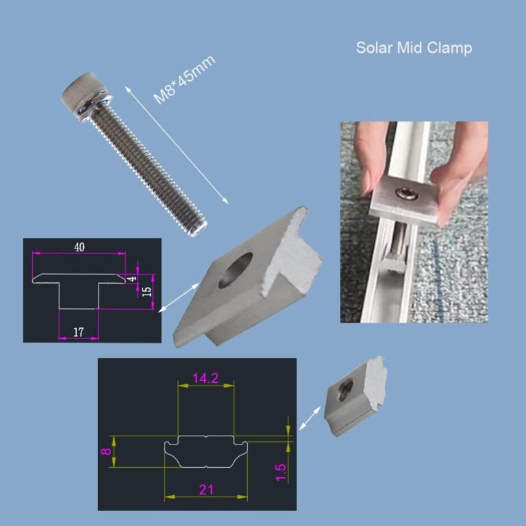 Solar Panel Mounting Bracket Review