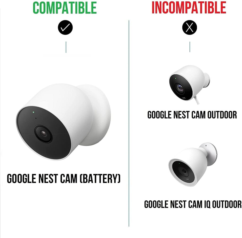 Wasserstein Gutter Mount for Google Nest Cam (Battery)  Solar Panel (Camera  Solar Panel NOT Included)