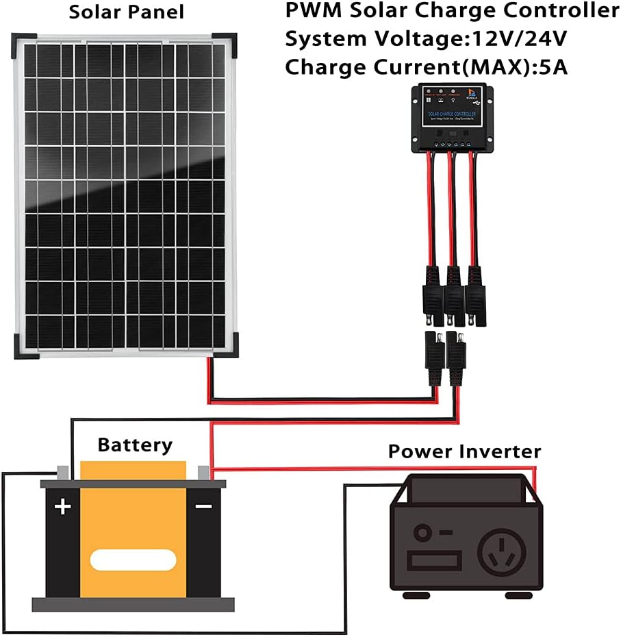 10 Watt 12V Solar Panel Kit Battery Maintainer Trickle Charger, with Waterproof 5A 12V/24V PWM Solar Charge Controller and Adjustable Solar Panels Mount Rack Bracket (10 Watt with Accessories)