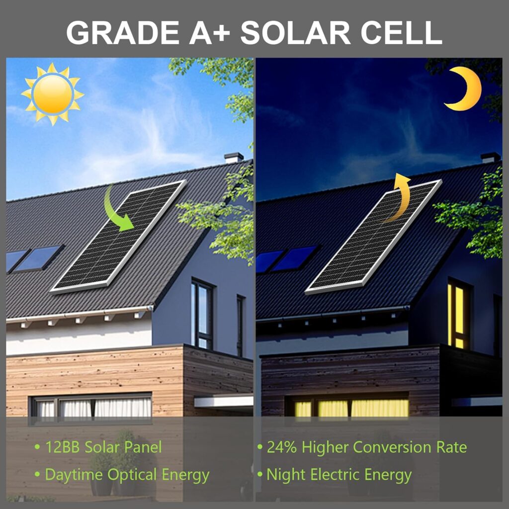 100 Watt Solar Panel 12V/24V Monocrystalline, 12 BB Cell High-Efficiency Module PV Power Charger Solar Panels for Homes Camping RV Battery Boat Caravan and Other Off-Grid Applications (100W)