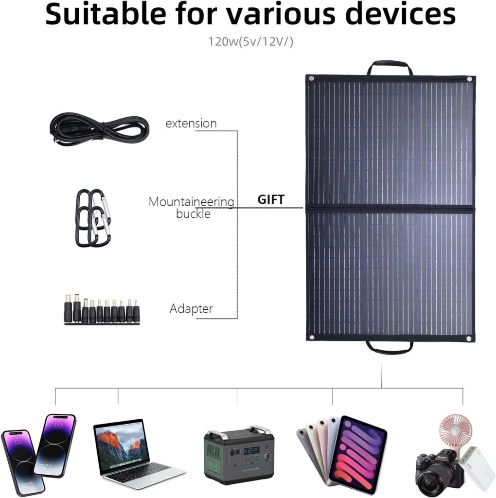 120W Portable Solar Panel Charger – High-Efficiency Foldable Solar Charger for Power Station, Camping  Outdoor Activities – QC3.0 USB-A  Type-C, DC Output, IP65 Waterproof (120W)