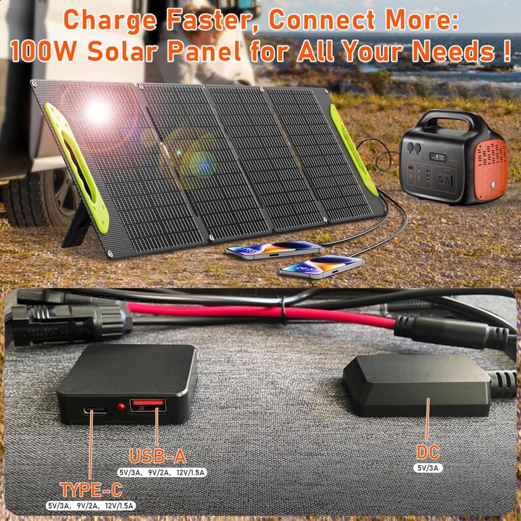 20W Portable Foldable Solar Panel withUSB, Type-C Outputs, Monocrystalline Silicon, ETFE Coating, IP67 Waterproof – Perfect for Phones, iPads, Power Banks, Camping, and Off-Grid Use!