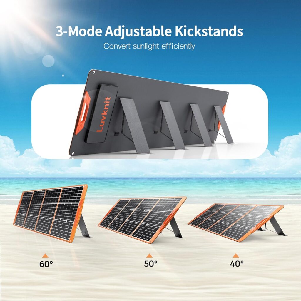 30W Portable Solar Panel Charger with USB and Type-C Outputs(5V/3A Max) for Phones, Power Banks, Tablets, Fast Charges 2 Devices at Once, IP67 Waterproof for Camping, Hiking, and Outdoor Activities