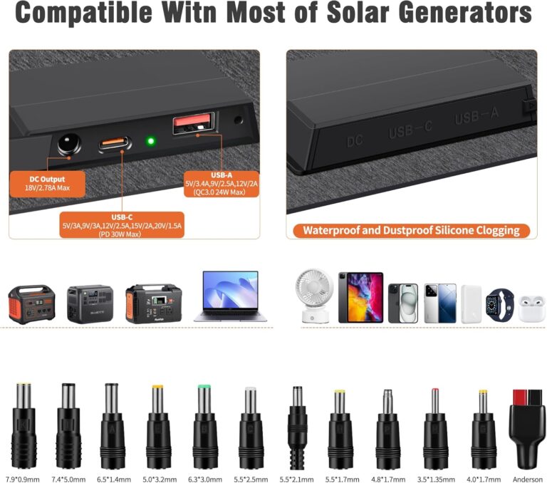 40W Portable Solar Panel Charger Review