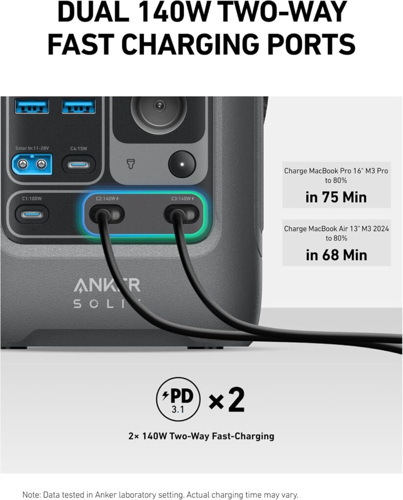 Anker SOLIX C300 DC Power Bank Station (90,000mAh) and 60W Solar Panel, 288Wh Portable Power Station, LiFePO4 Battery, 300W Solar Generator, for Outdoor, Camping, Traveling, and Emergencies