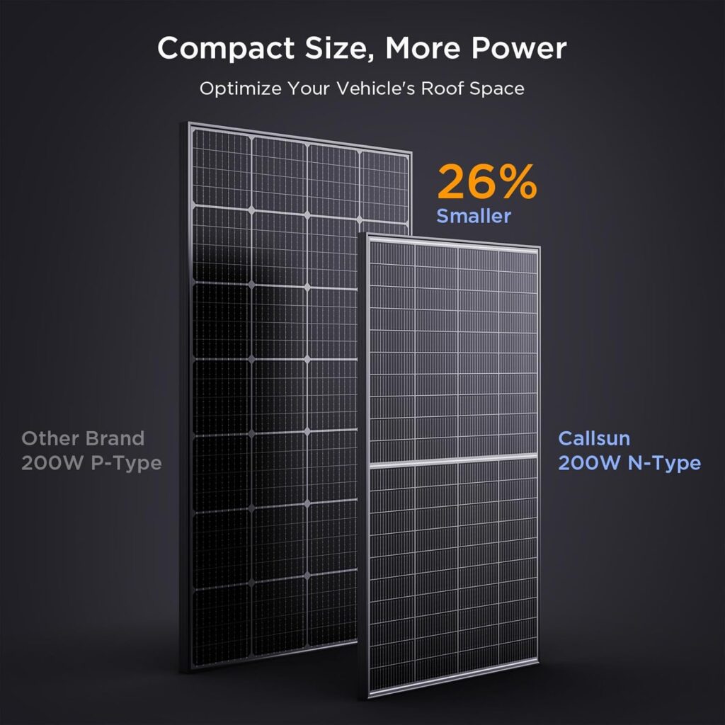 N-Type 16BB 400W Bifacial Solar Panel, 2Pcs 200 Watt Solar Panel 12/24V, 25% High Efficiency Monocrystalline PV Module for RV Camper Marine Home Rooftop Off-Grid Systems (2 Pack 200W)