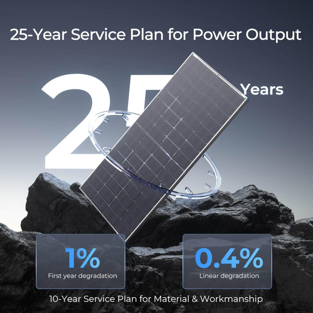 Renogy N-Type 16BB 250W Bifacial Solar Panel, 12V 250 Watt Solar Panel Double-Side 25% High-Efficiency, PV Module Power Charger for RV Marine Rooftop Farm Battery and Other Off-Grid Applications