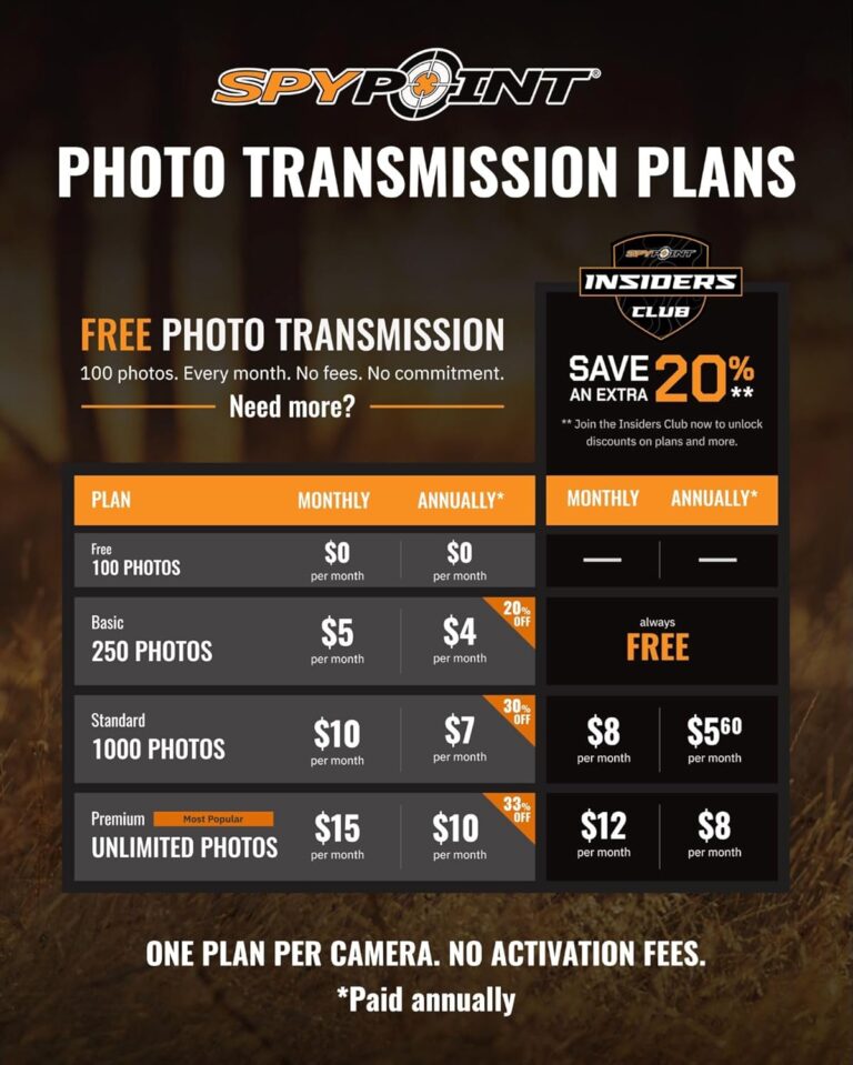 SPYPOINT Flex-M Solar Bundle Review