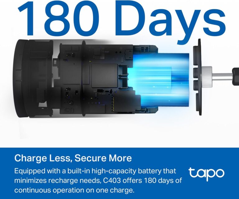 TP-Link Tapo SolarCam C402 Kit Review